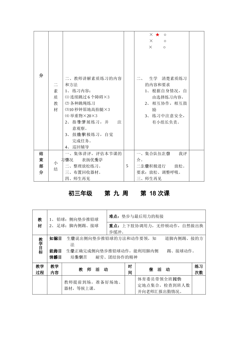九年级体育第9周教案_第3页