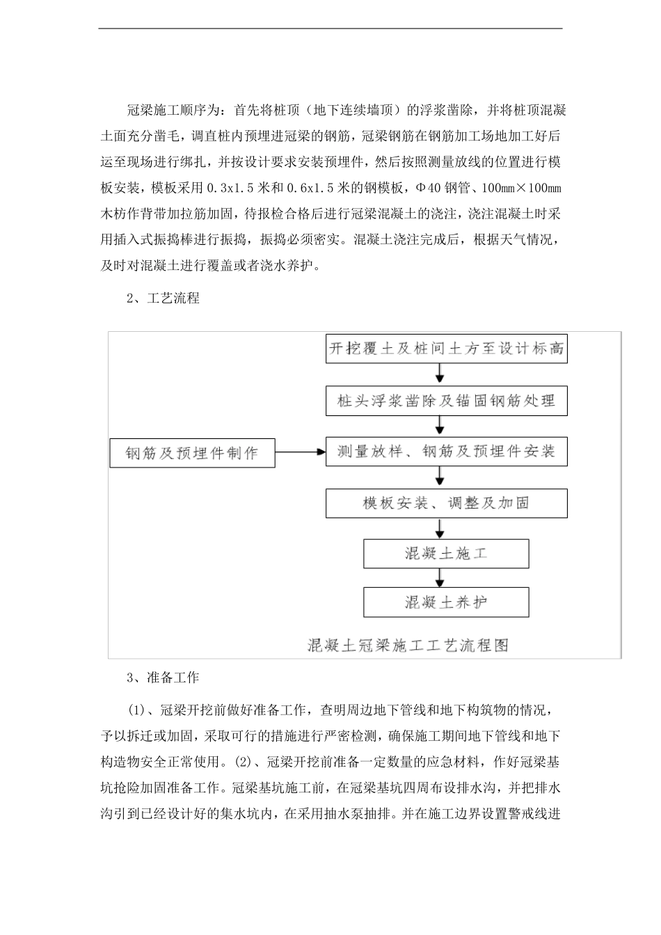 冠梁施工方案_第2页