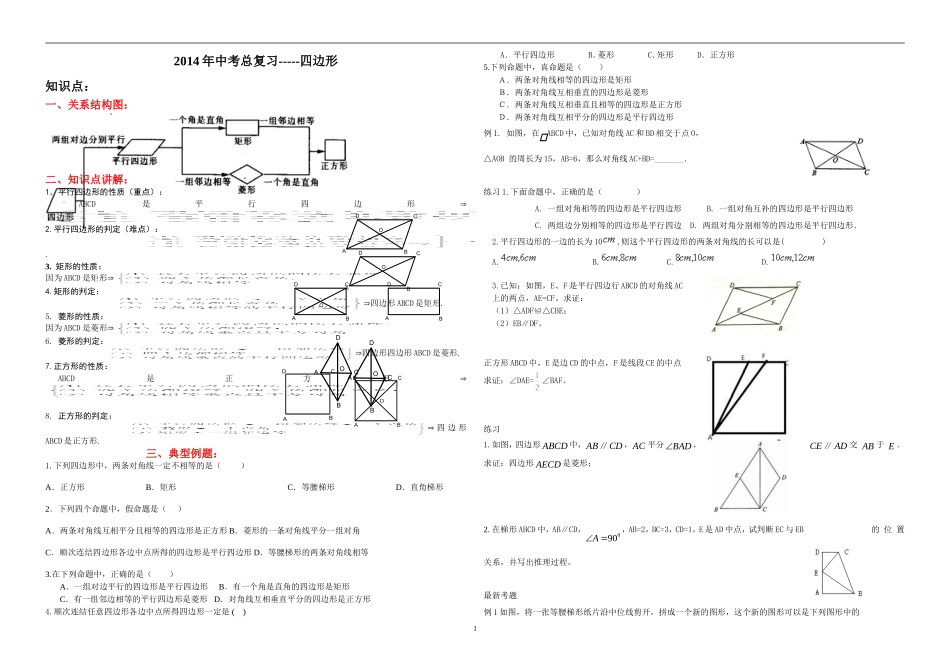 2011年中考总复习特殊四边形复习_第1页
