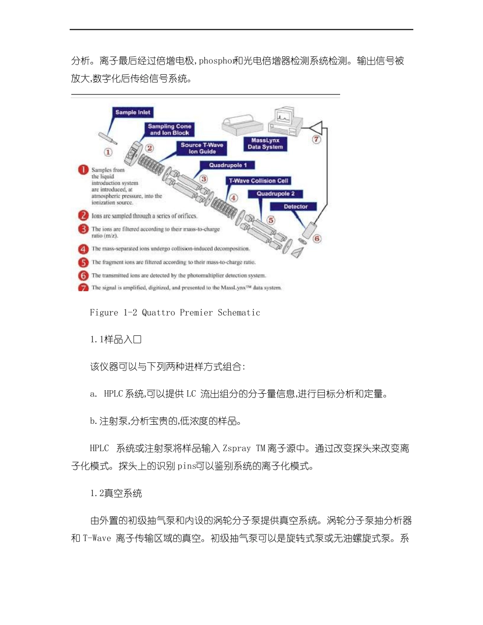 watersquattropremier液质联用仪的使用概况_第3页