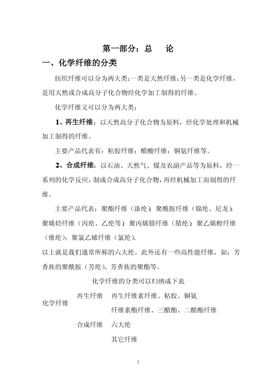 化学纤维概论_第2页