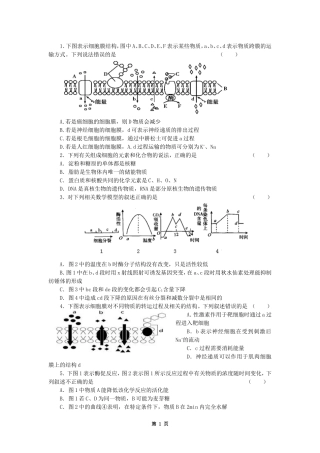 2016届高三冲刺训练1