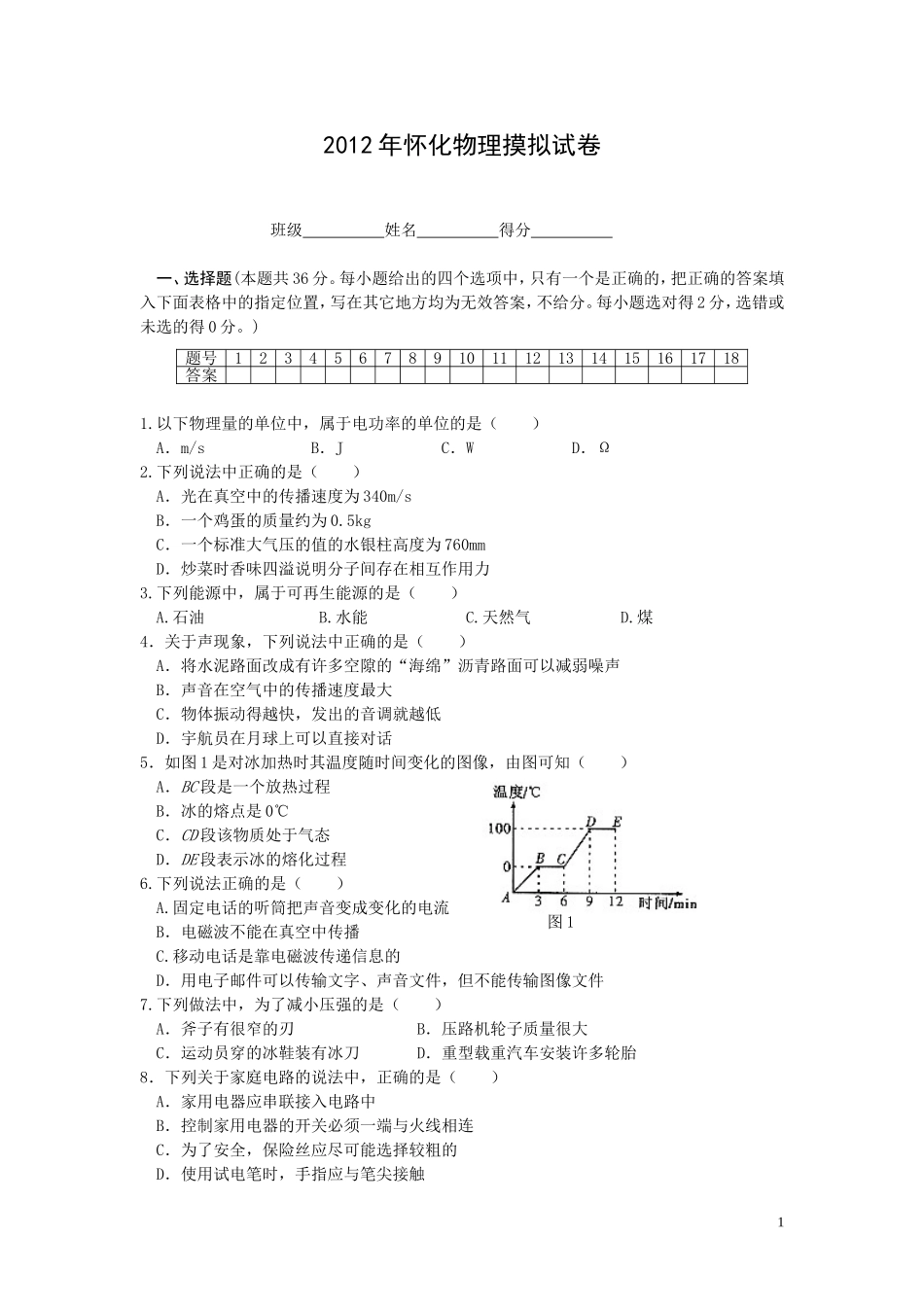 2012年怀化市初中物理模拟试题_第1页