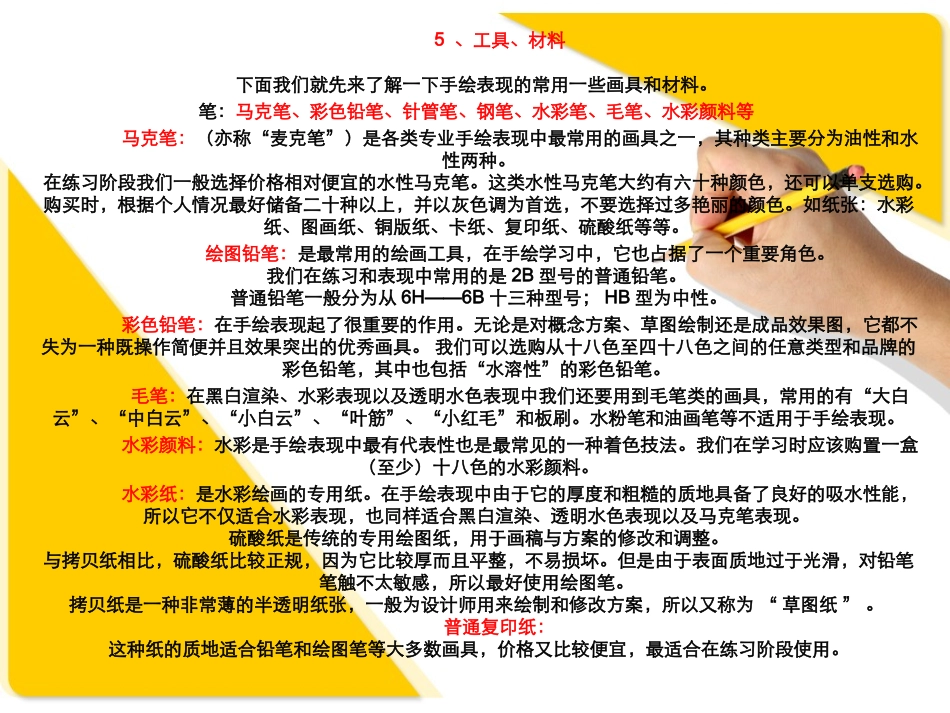 素描入门教程_第3页