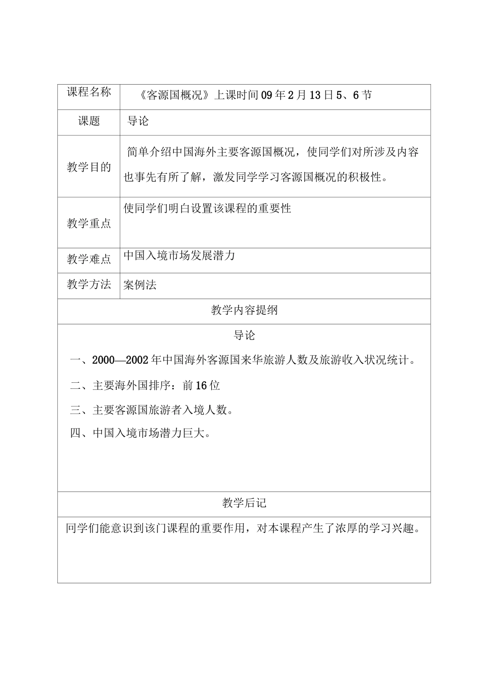 客源国概论教案_第2页