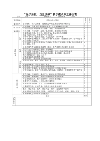 “先学后教，当堂训练”教学模式课堂评价表