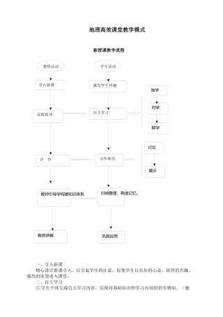 地理高效课堂教学模式_------张琼