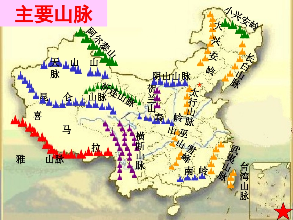 复杂多样的地形_第3页