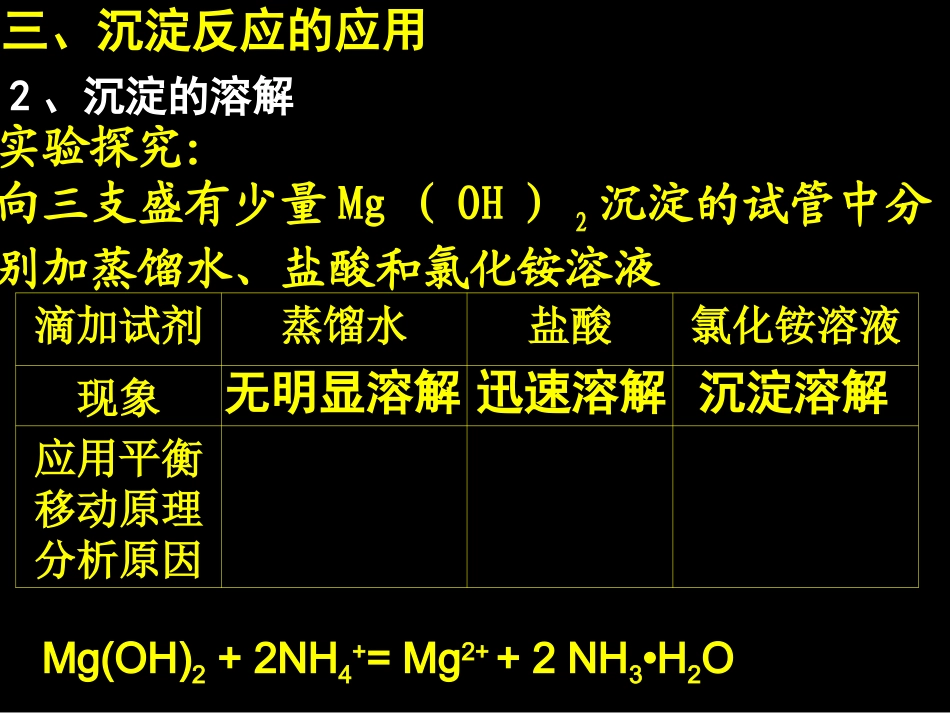沉淀反应的应用_第3页