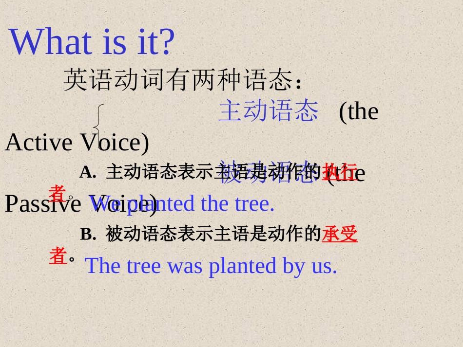主动语态和被动语态课件1_第3页