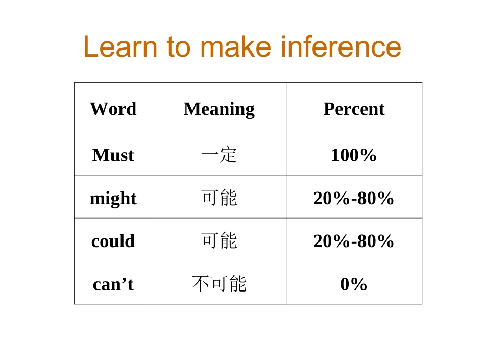 永济中学黄宇清第一课时_第3页