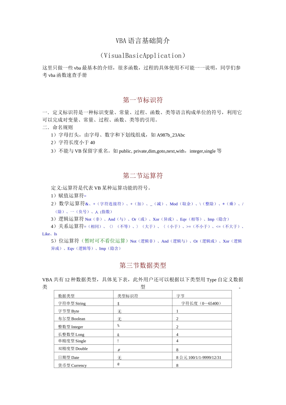 VBA语言速查手册_第1页