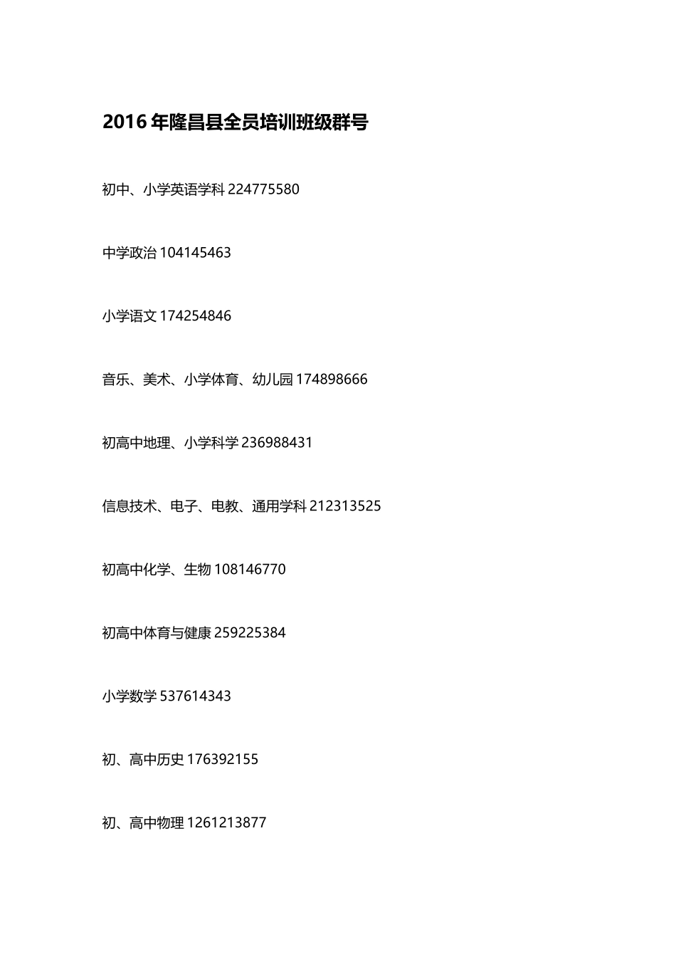 2016年隆昌县全员培训班级群号_第1页