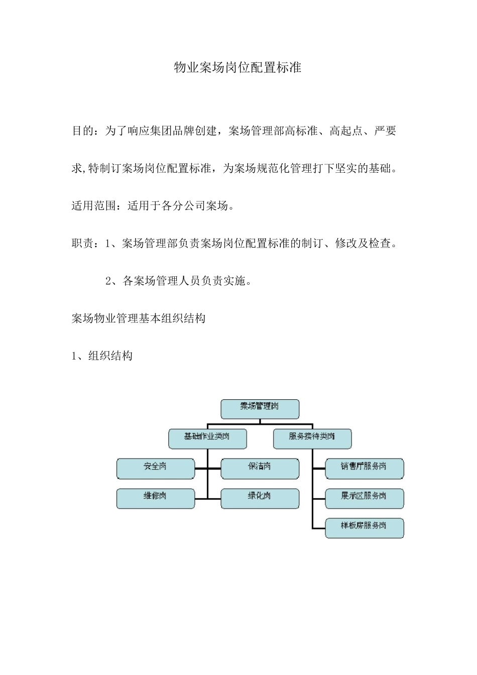 物业案场岗位配置标准_第1页