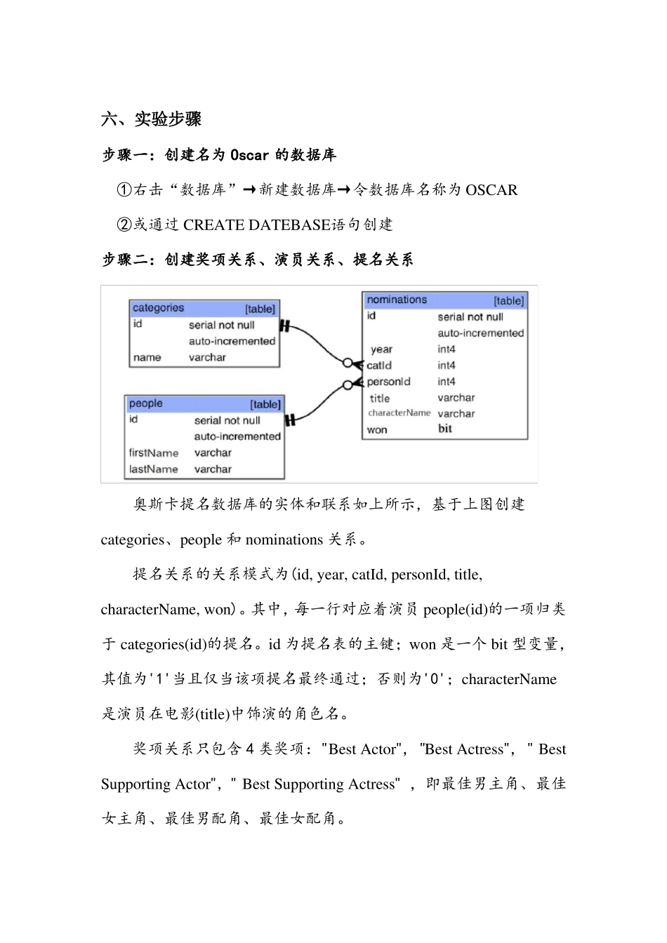 空间数据库原理试验报告1_第3页