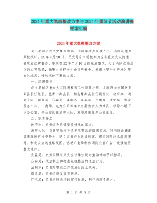 2024年重大隐患整改方案与2024年重阳节活动演讲稿样本汇编