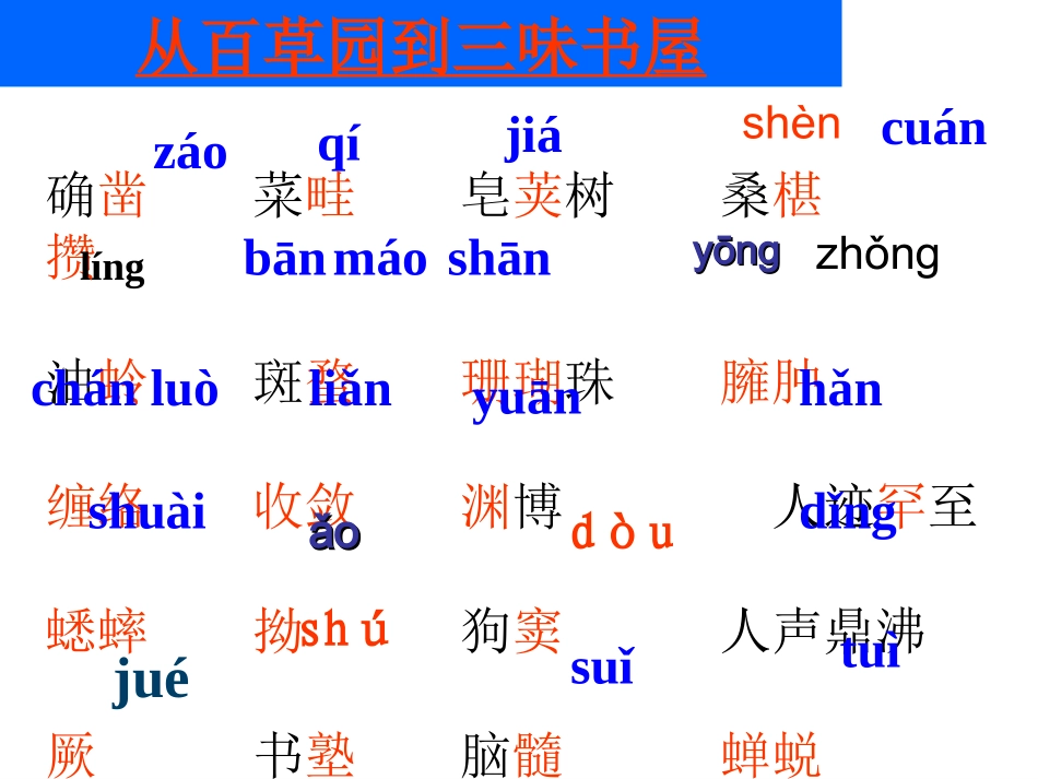 人教版语文七年级下册字词_第2页