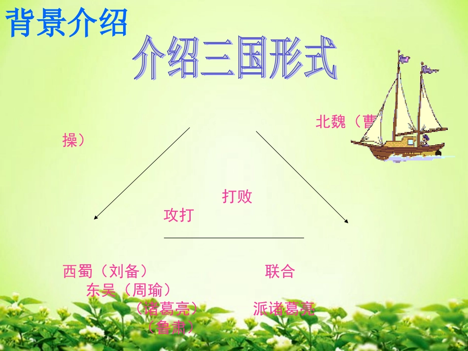 草船借箭课件 (2)_第2页