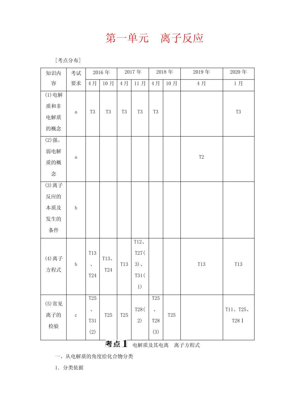 高考化学一轮复习 专题2 离子反应 氧化还原反应 1 第一单元 离子反应教 ..._第1页