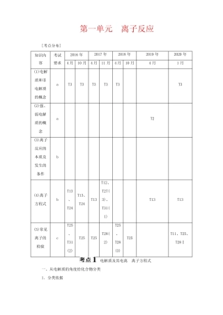 高考化学一轮复习 专题2 离子反应 氧化还原反应 1 第一单元 离子反应教 ...