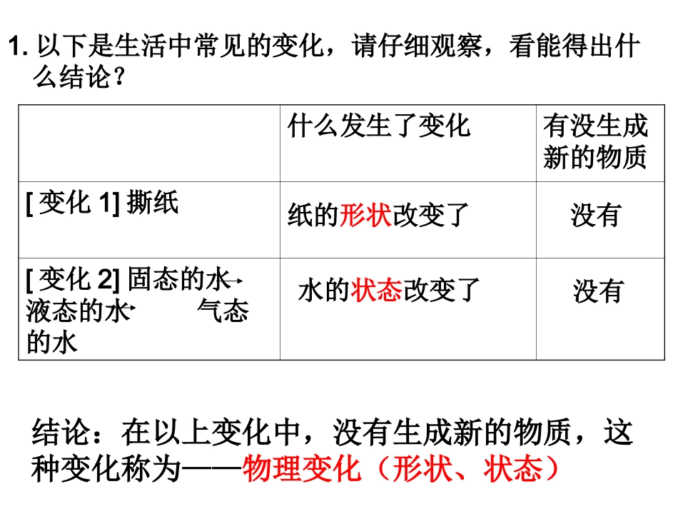 变化和性质课件_第2页