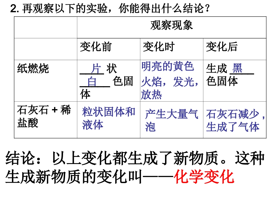 变化和性质课件_第3页