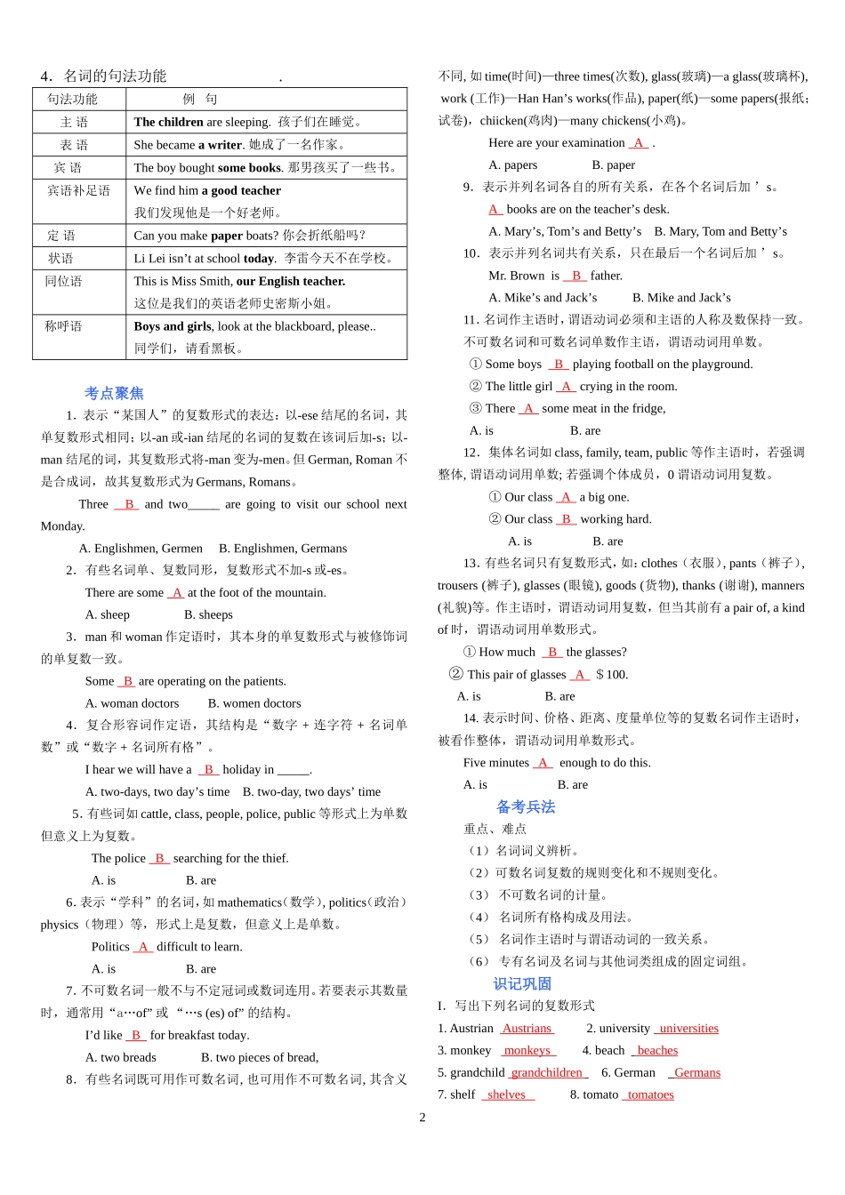 中考复习之：初中英语语法知识专题突破_第2页