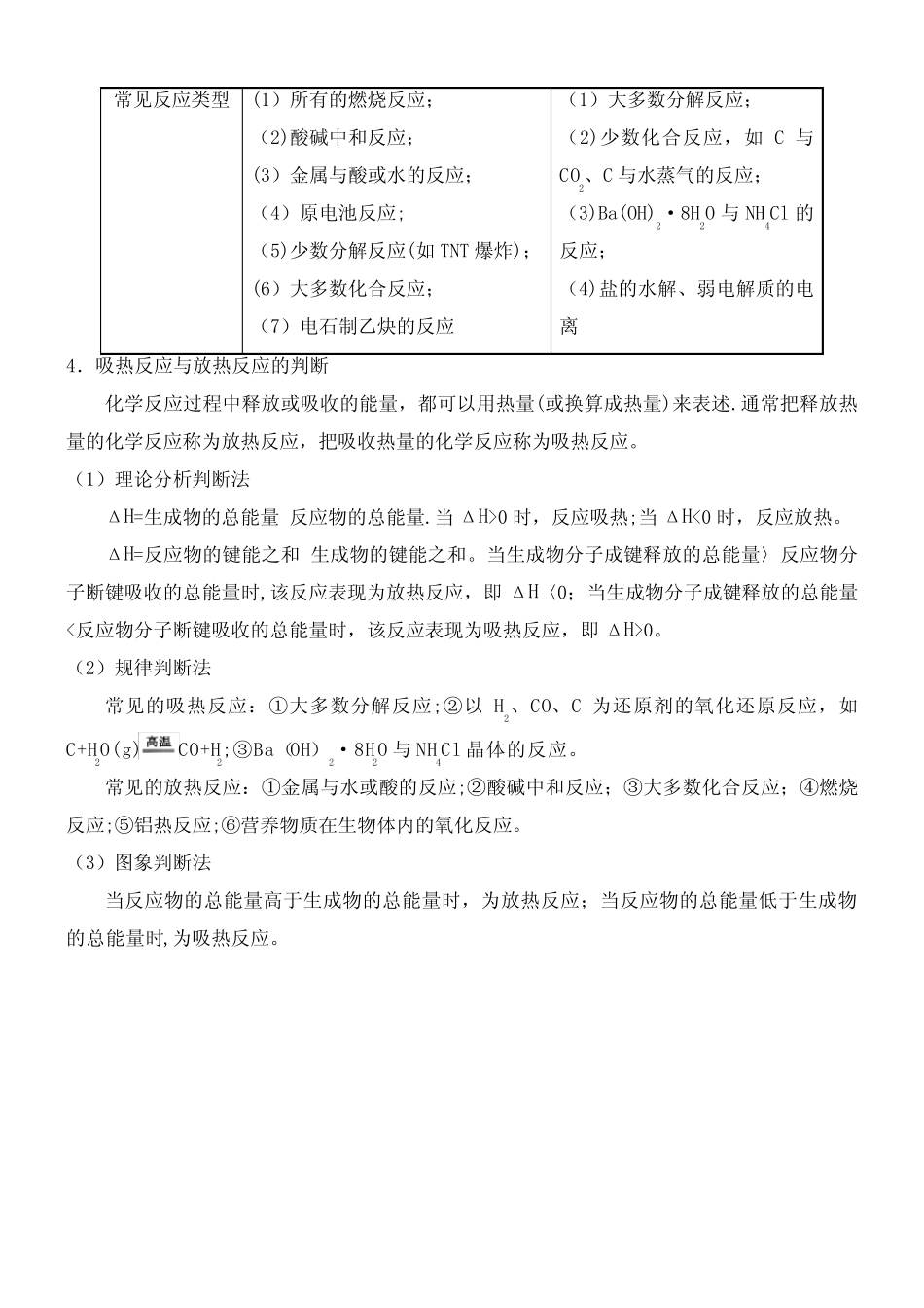 备战2020年高考化学一遍过考点29化学反应的热效应(含解析)(最新整理..._第3页