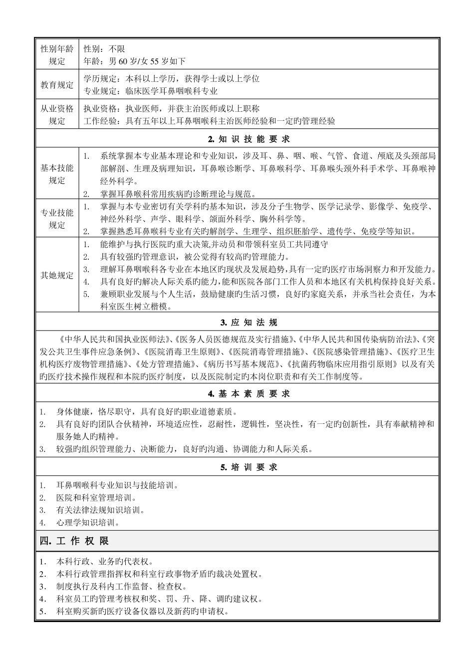 耳鼻喉科岗位基本职责_第3页