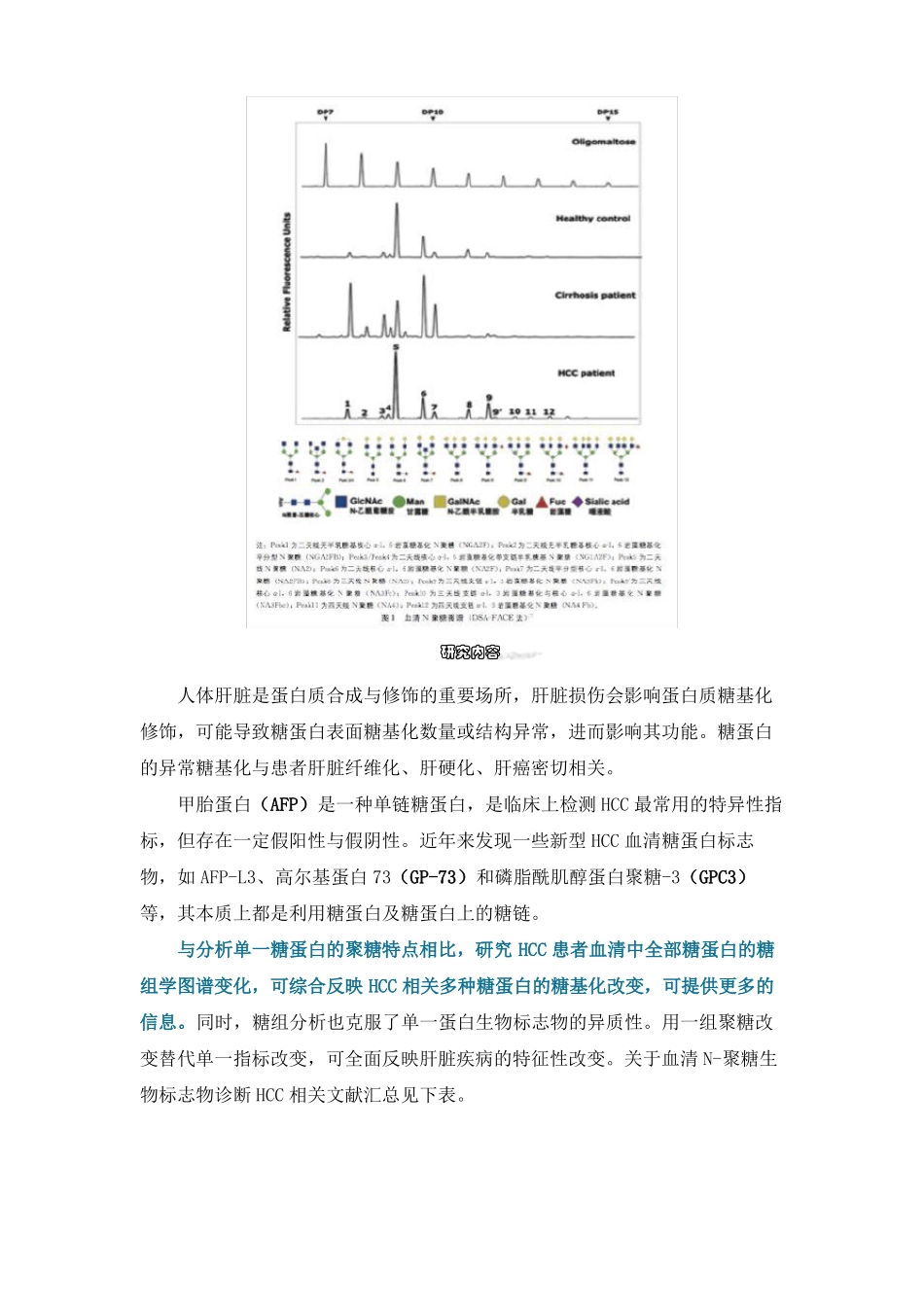 石锤了,G-Test提供全球首个糖组学早筛方案—血清N糖组学标志物诊断肝细胞癌_第3页