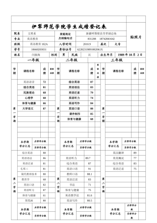 伊犁师范学院学生成绩登记表2