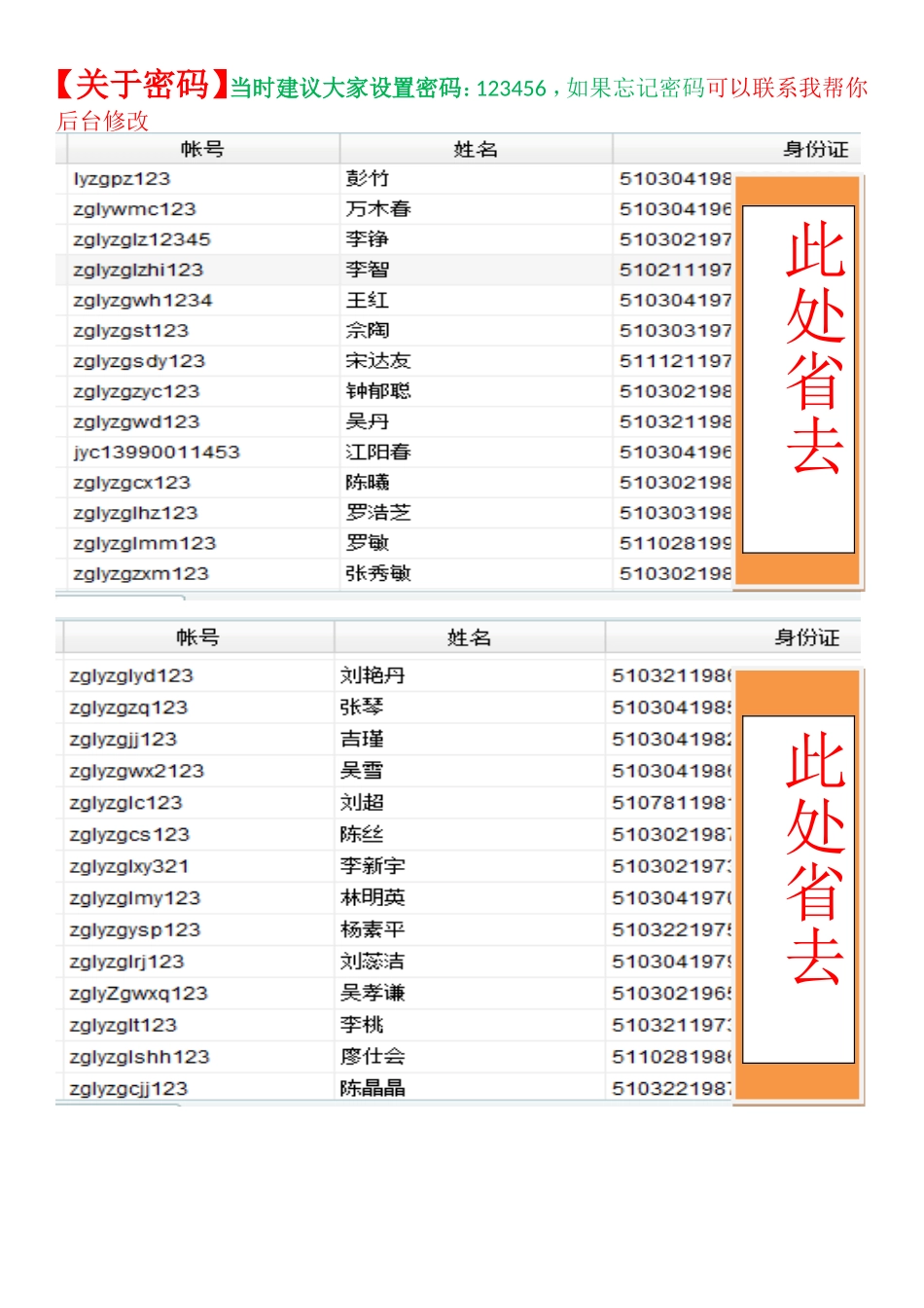 信息培训操作步骤（注册激活）_第2页