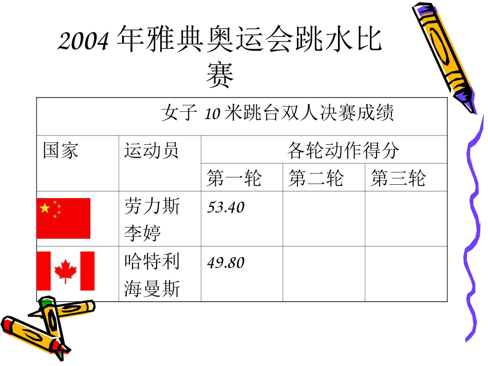 人教版四年级小数加法和减法_第3页
