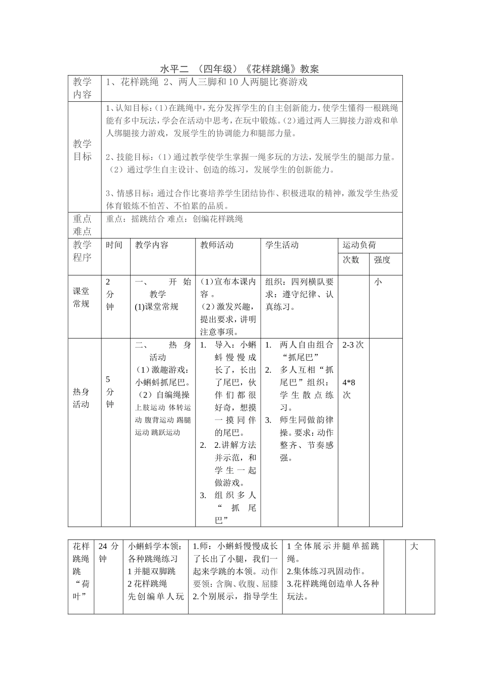 （四年级）《花样跳绳》教案_第1页