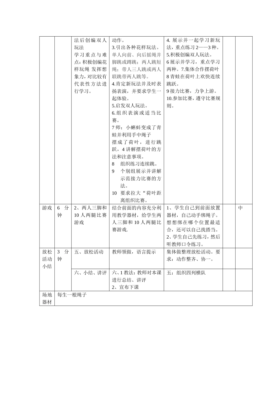 （四年级）《花样跳绳》教案_第2页