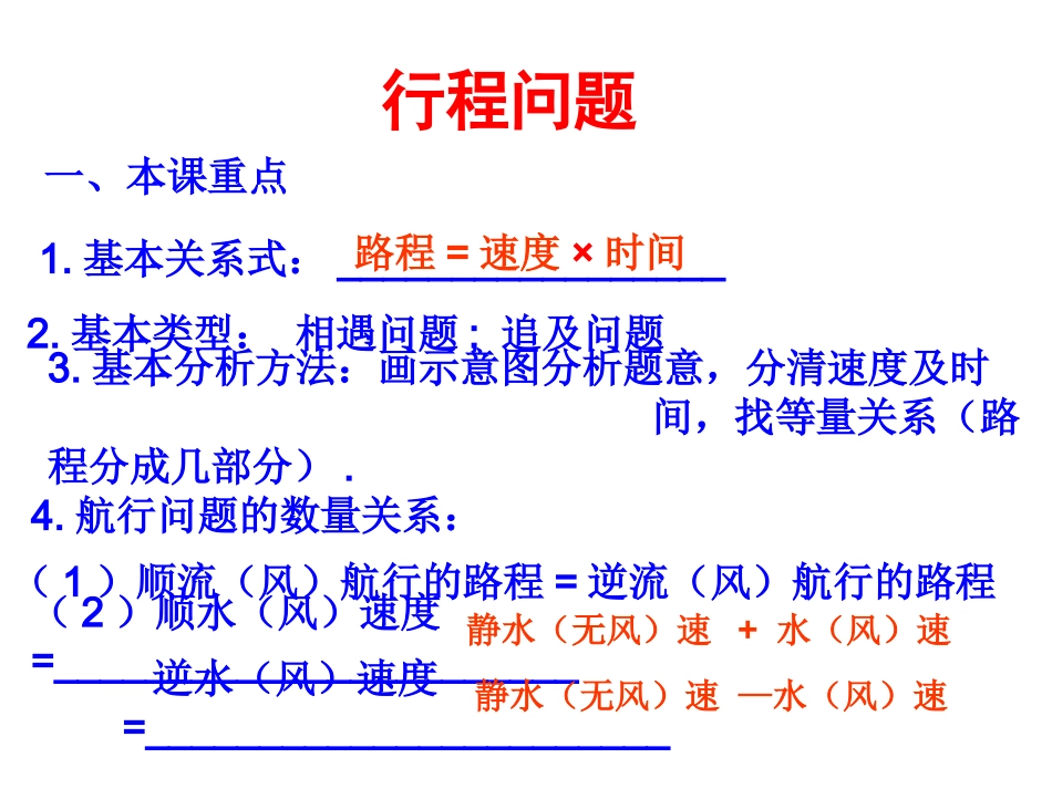 行程应用题课件_第2页