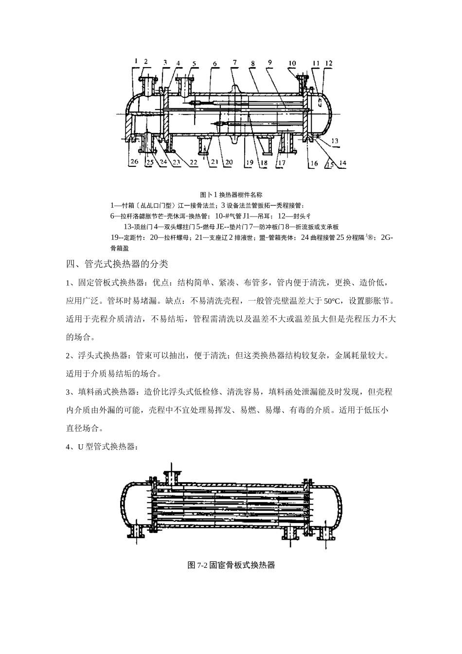 管壳式换热器的机械设计_第2页