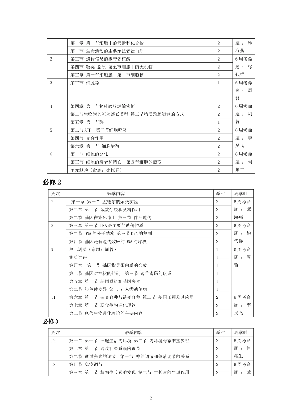 2013-2014学年高三生物复习计划_第2页