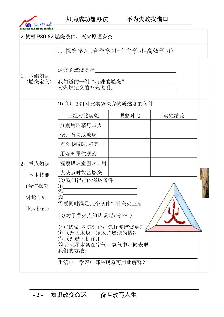 燃烧条件与灭火原理导学案_第2页