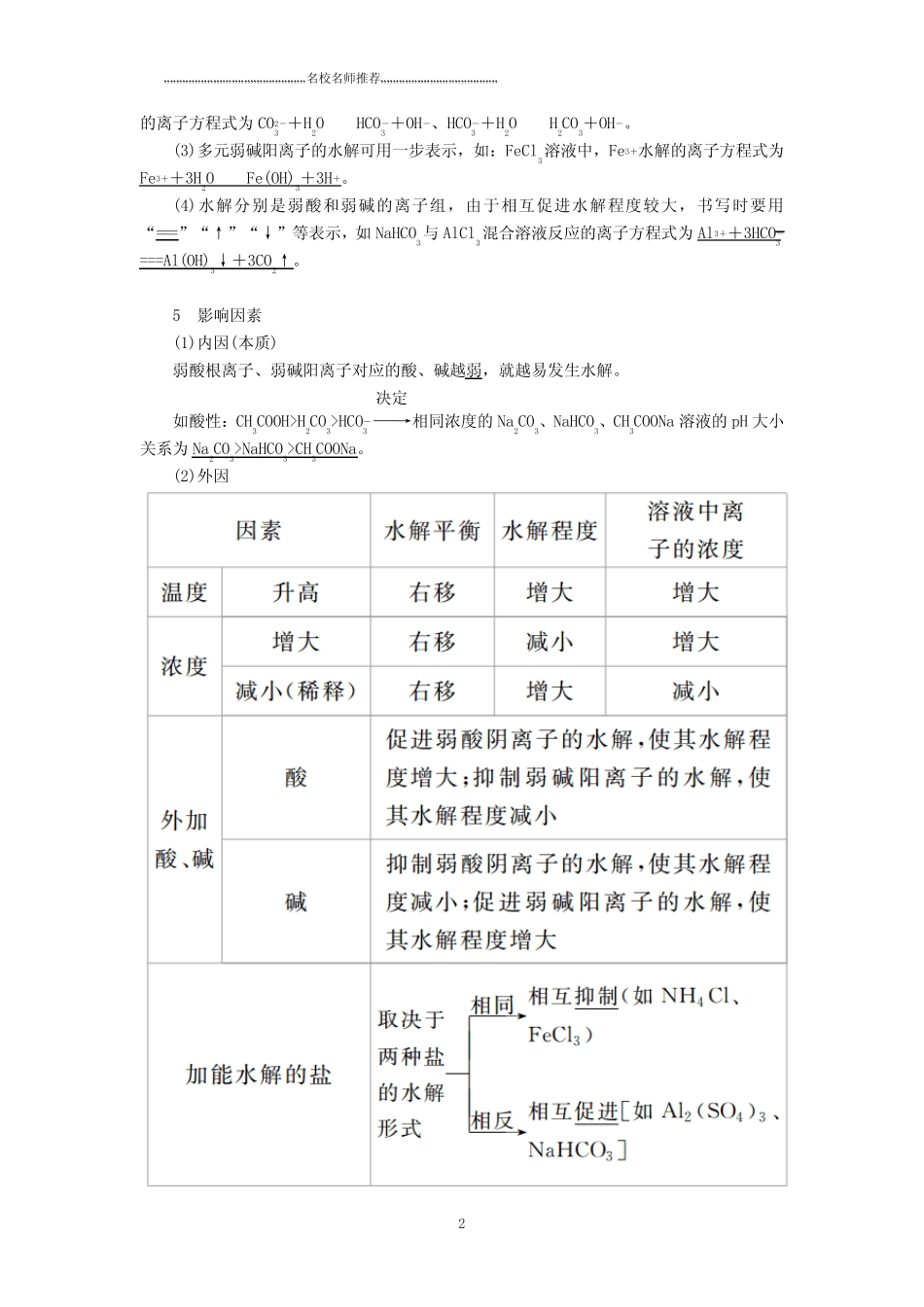 ...化学高考总复习专项突破《盐类水解和沉淀溶解平衡》重点考点名师归纳..._第2页