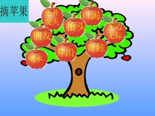 《坐井观天》 (2)