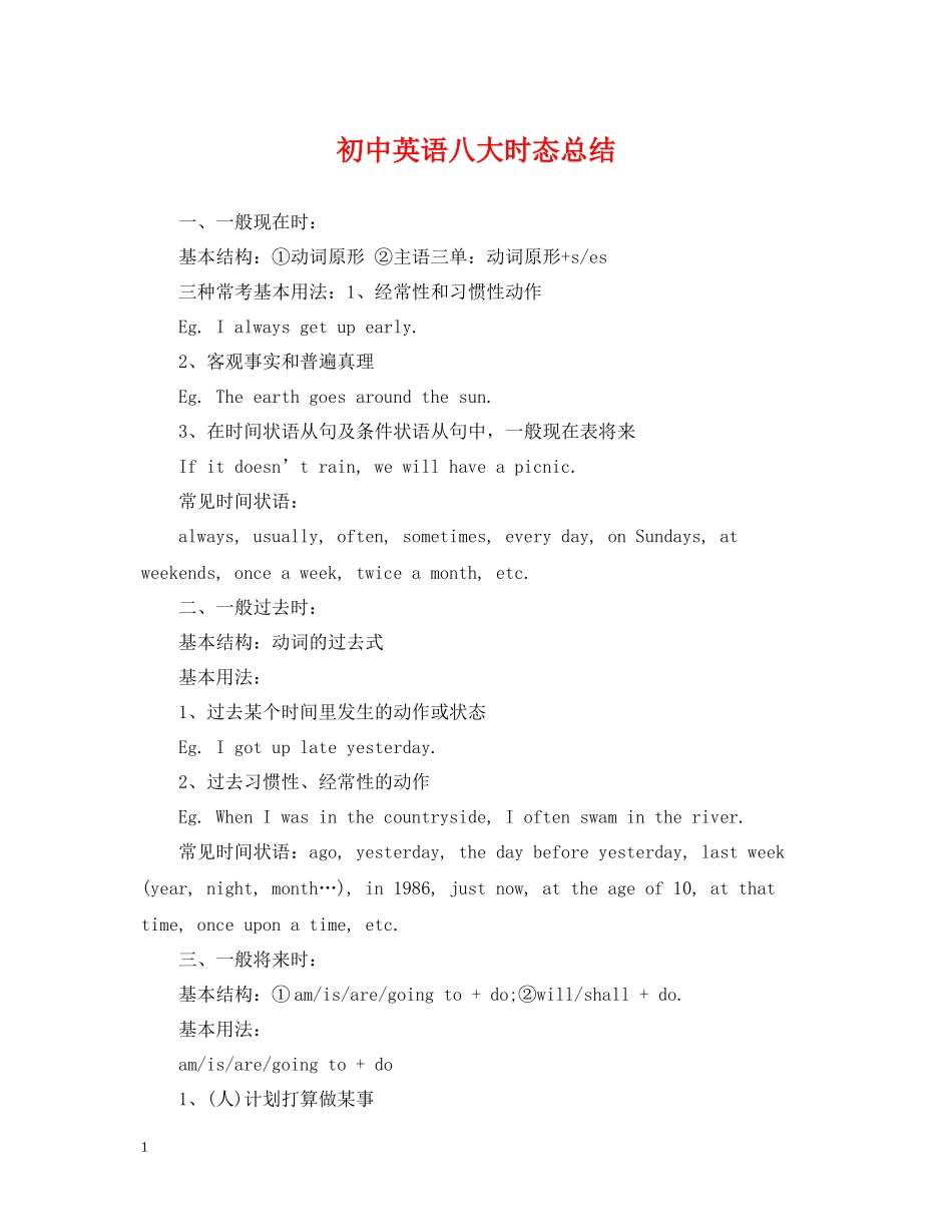 初中英语八大时态总结_第1页