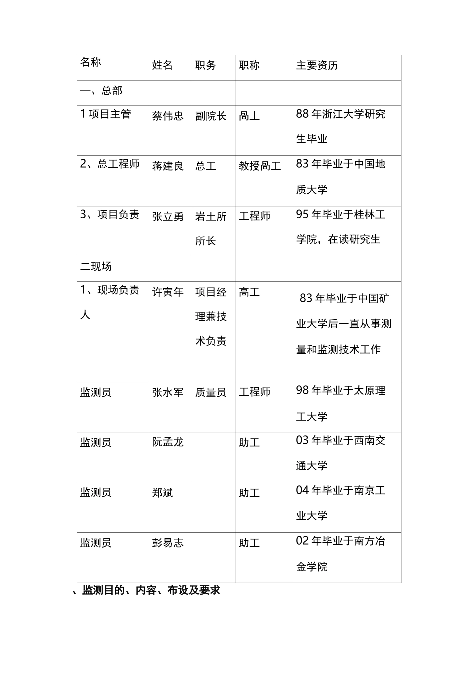 基坑监测方案(DOC)_第2页