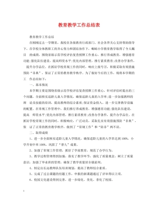 教育教学工作总结表