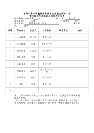 小组任务分工表