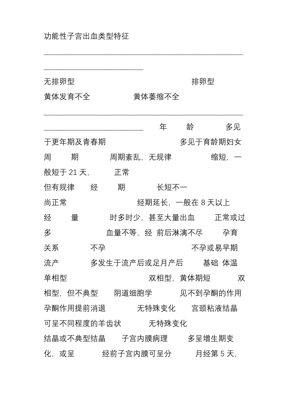 功能性子宫出血_第2页