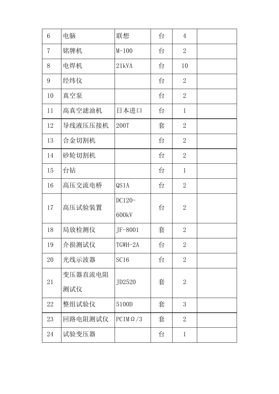 变电站施工方案_第3页