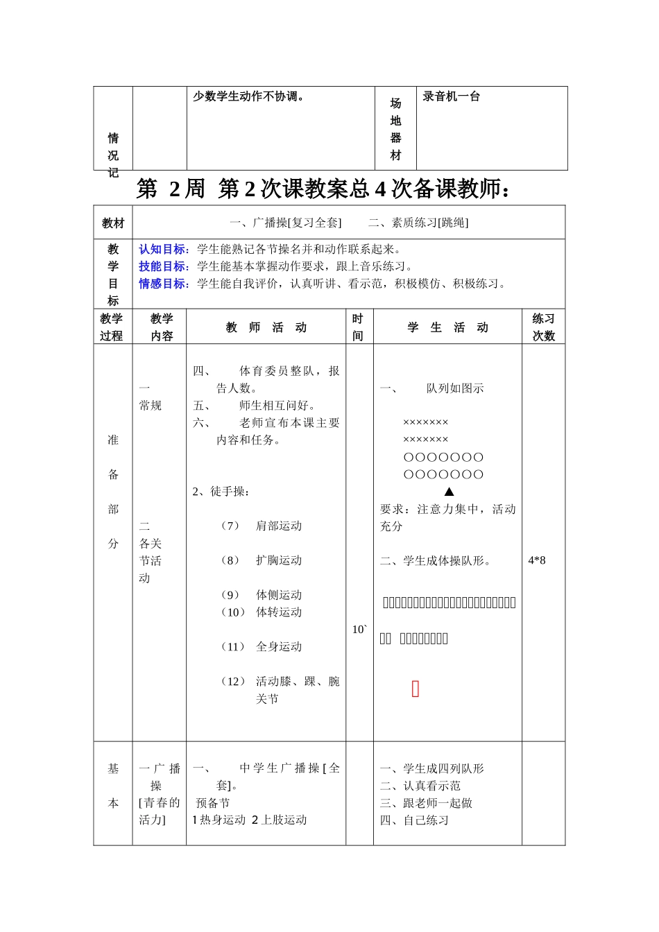 八年级体育第2周教案_第3页