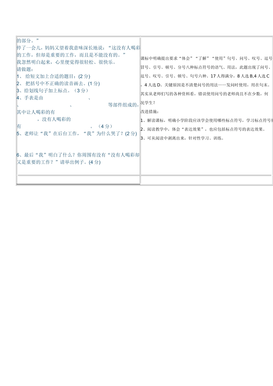 六年级语文毕业试卷典型错误分析表_第3页