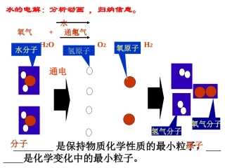 课题2原子的结构